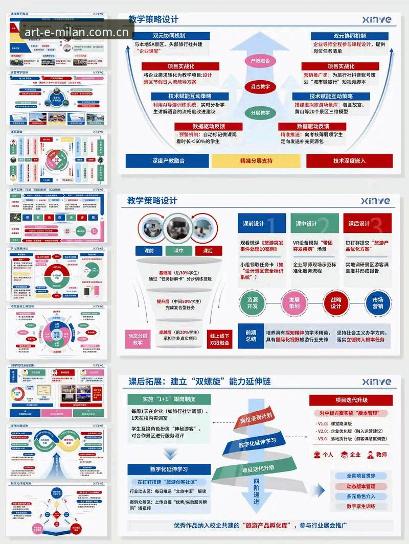 多宝体育类似milan.cn推荐对比 从